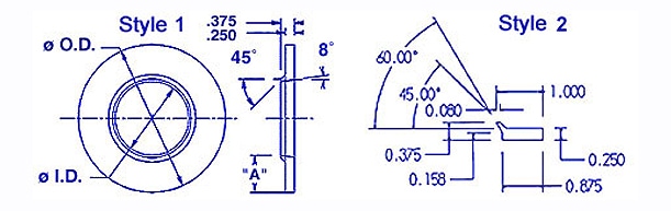 round-bar-style1and2-img-big round-bar-style1and2-img-big-img