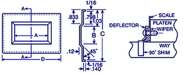 Chip Deflectors Diagram
